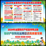 2024知识产权日