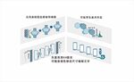 彩色古典古风类校园文化走廊装饰