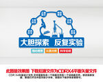 科学文化墙