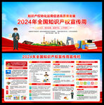 2024全国知识产权宣传周