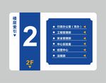 楼层索引牌