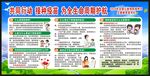 全国儿童预防接种接种日宣传栏