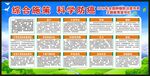全国肿瘤防治宣传周宣传栏