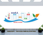 企业照片墙