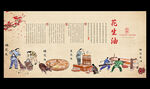 花生油