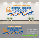 企业文化墙