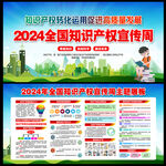 2024知识产权