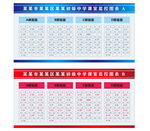学校课室监控图表