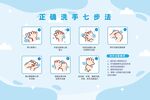 正确七步洗手法