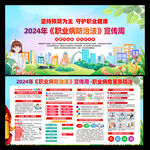 2024年职业病防治法宣传周