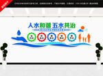 五水共治环保文化墙