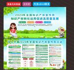 2024全国知识产权宣传周