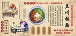 兰州拉面