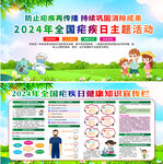 2024年全国疟疾日