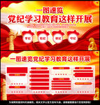 党纪学习教育展板