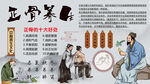 中医正骨背景墙