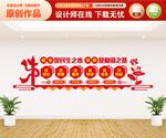 就业保障文化墙