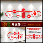 党员作风建设