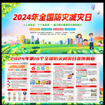 2024年防灾减灾