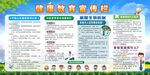 健康教育宣传栏
