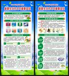 世界高血压日展架