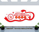 校园文化墙