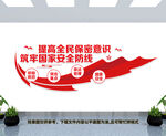 国家安全保密文化墙