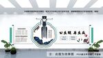 廉洁文化墙