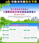国家自然灾害救助应急预案