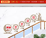 阅读楼梯文化墙