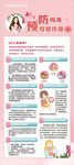 预防梅毒母婴传播  展架