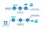 电网文化墙