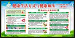 世界高血压日