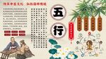 五行养生背景墙