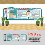 慢病文化墙