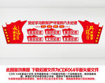 党的六大纪律文化墙
