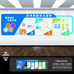 班组学习园地文化墙