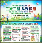 健康生活方式