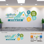 健康小屋文化墙