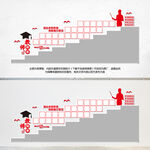 教师风采楼梯墙