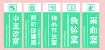 医院科室标牌