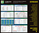 安全告知公示牌质量红线工地各类