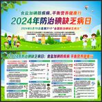2024年全国防治碘缺乏病日