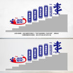 反诈楼梯文化墙