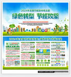 2024年全国节能宣传周