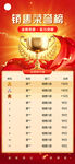 销售荣誉榜