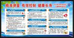 世界高血压日
