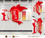 党建引领文化墙