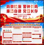 党风廉政