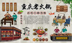 重庆老火锅